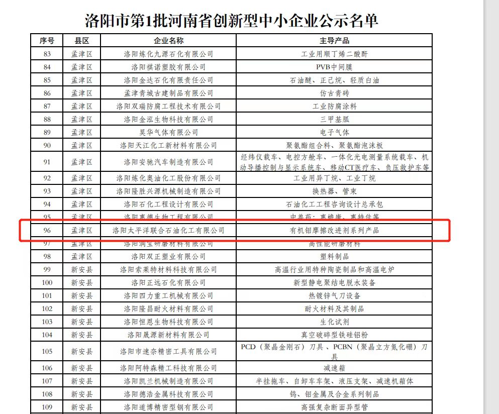 洛陽太平洋聯(lián)合石油化工有限公司 洛陽太平洋聯(lián)合石油化工有限公司